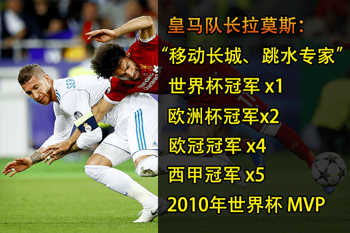 这也行？皇家马德里临场应变备战西甲刘翔怒砍46分，窗口期迈阿密热火临场应变(巴塞罗那对阵皇家马德里)